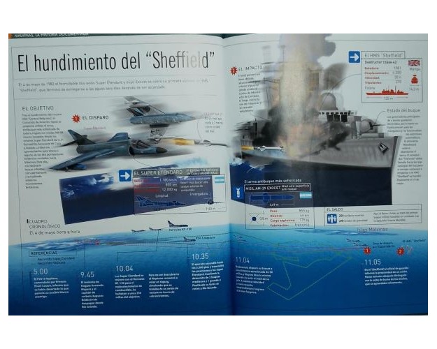 MALVINAS - LA HISTORIA DOCUMENTADA - 20 TOMOS