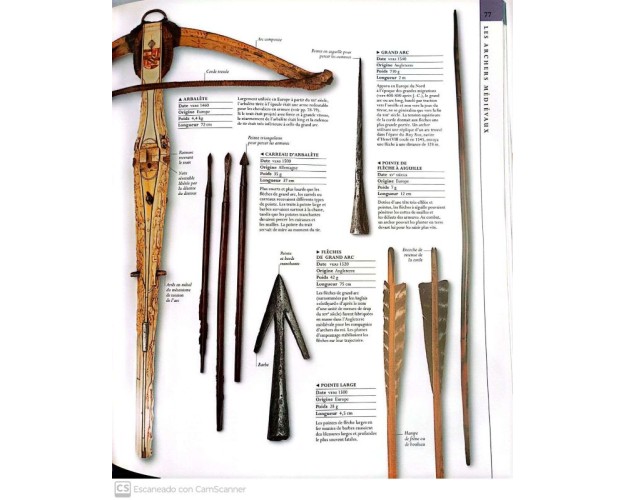 HISTOIRE MILITAIRE - De la hache de pierre à la guerre èlectronique