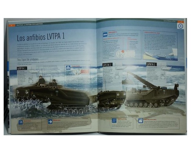 MALVINAS - LA HISTORIA DOCUMENTADA - 20 TOMOS