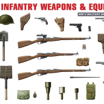 "Soviet Infantry Weapons and Equipment"